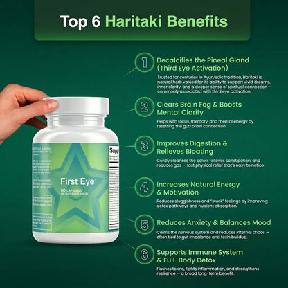 Haritaki First Eye Capsules